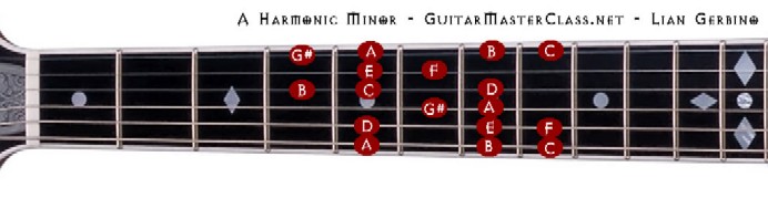 A harmonic minor.jpg